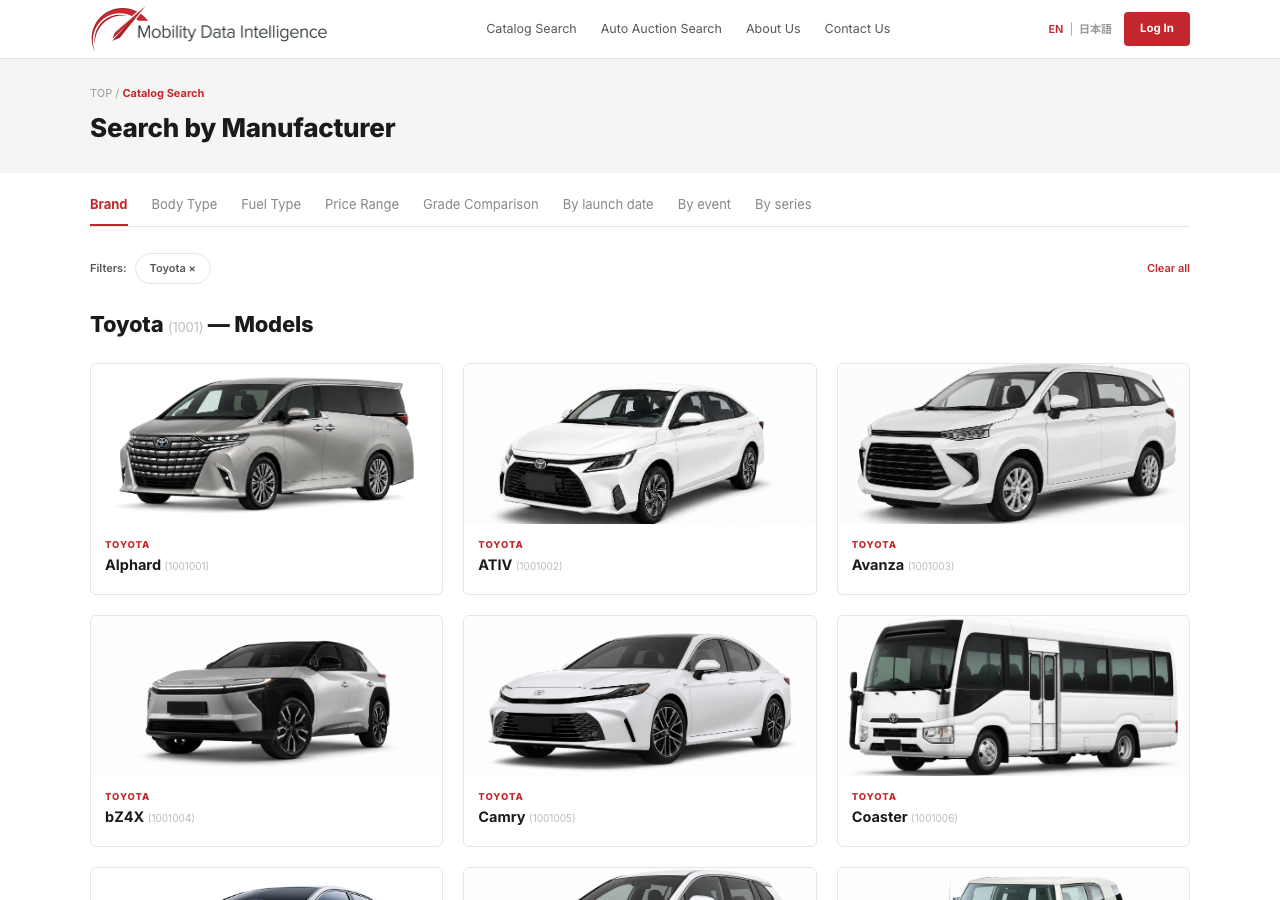 Screenshot of the C7P catalog search showing brand and model results