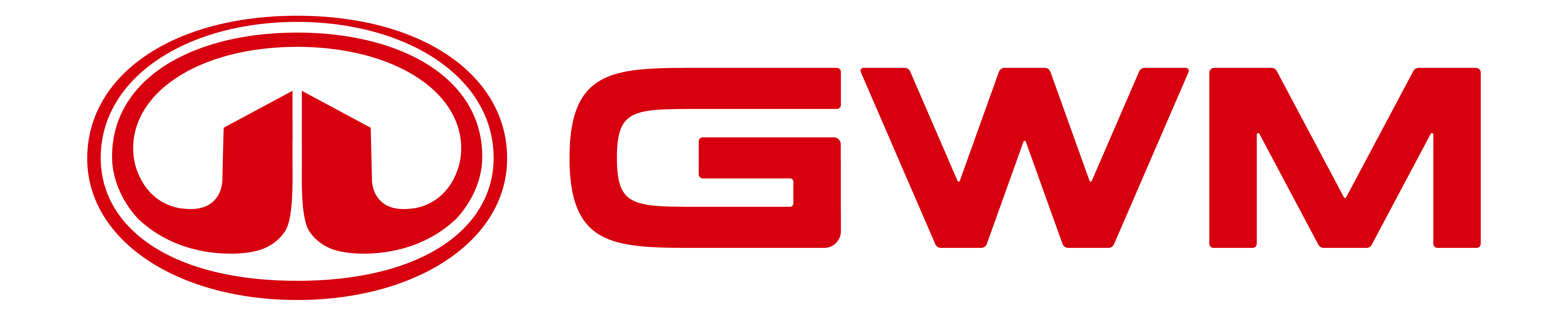 GWM